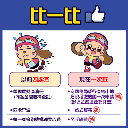 比一比
