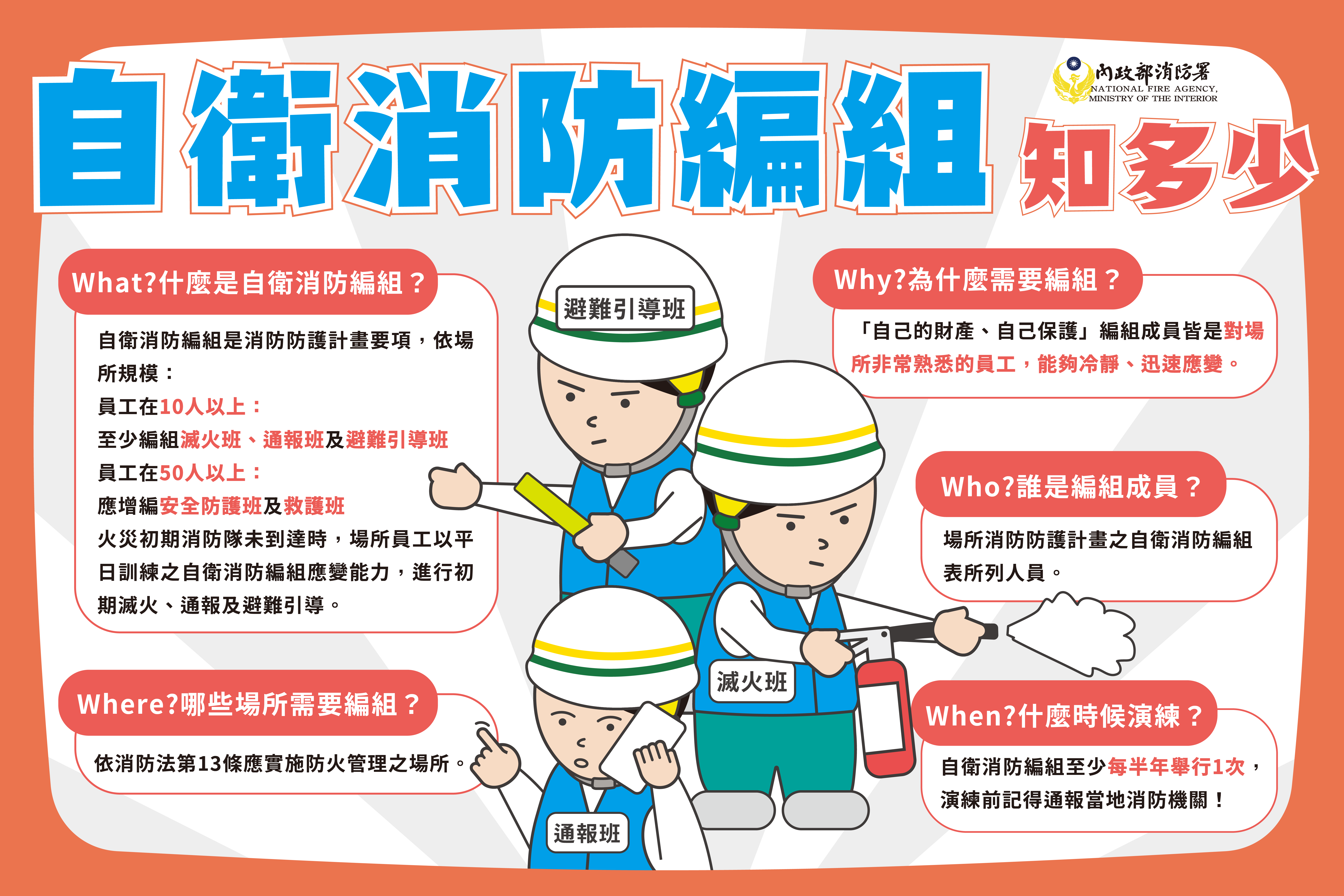 自衛消防編組知多少1
