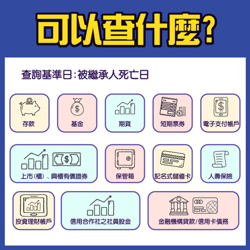 可以查什麼