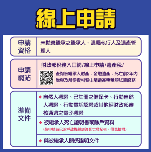 線上申請