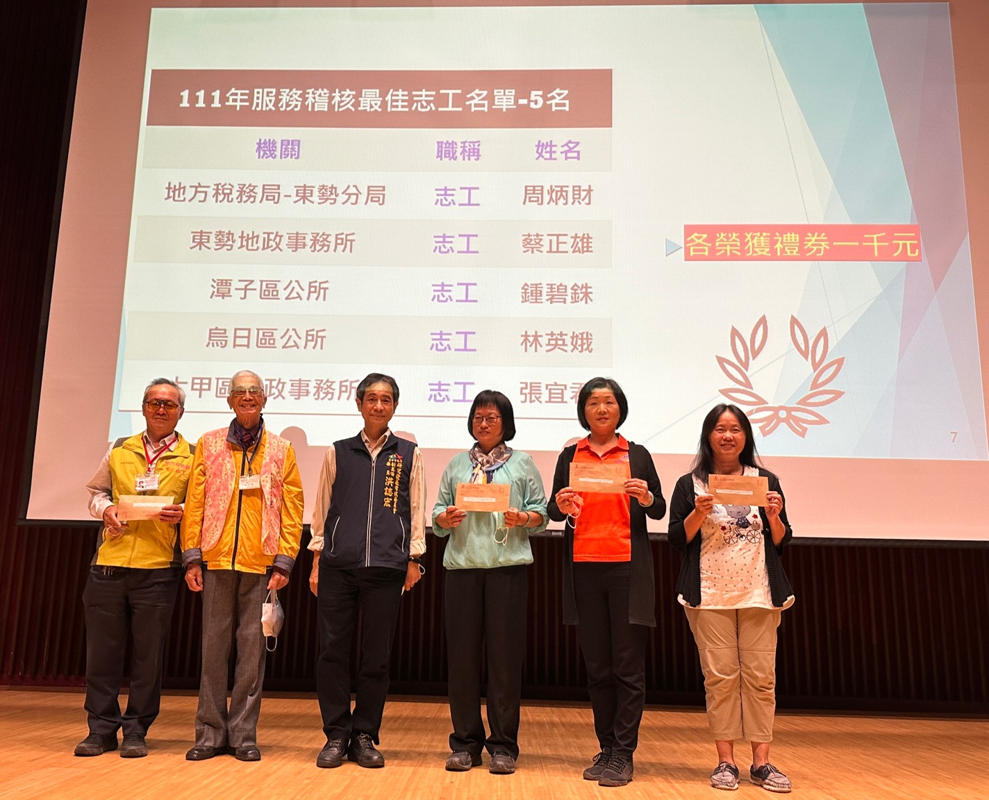 LINE_ALBUM_恭賀志工隊長周炳財先生榮獲111年度優良志工_230323